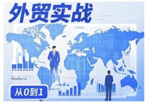 外贸询盘增长秘籍从0到1的实战指南,助你快速提升外贸业务能力-知一资源网