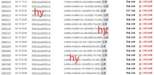 老款游戏全自动打金搬砖,单号一天收益2张左右,可以多号矩阵操作【揭秘】-知一资源网