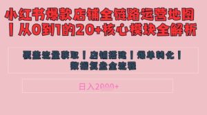 别再乱投流了!小红书店铺精细化运营让爆款笔记自己涨粉的底层逻辑,日入1k-知一资源网