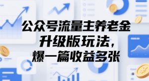 公众号流量主养老金升级版玩法,爆一篇收益多张-知一资源网