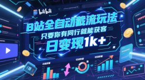 B站全自动截流玩法只要你有同行就能获客,日变现1k+【揭秘】-知一资源网
