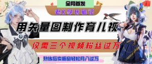 用矢量图制作育儿知识,条条爆款,每条点赞破万,实操仅需10分钟,卖育儿资料轻松月入过1W-知一资源网