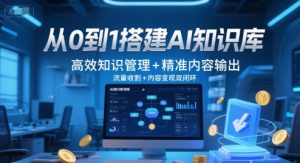 从0到1搭建AI知识库,高效知识管理+精准内容输出,流量收割+内容变现双闭环-知一资源网
