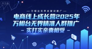电商线上成长营2025年,万相台无界关键词推广-万相台无界精准人群推广-实打实亲囊相受-知一资源网