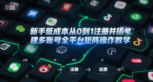 新手低成本从0到1注册并搭建多账号全平台矩阵操作教学,手机号-邮箱-IP-工具-知一资源网