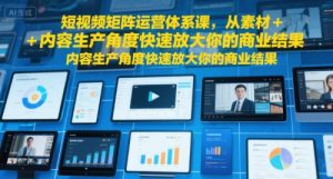 短视频矩阵运营体系课,从素材+内容生产角度快速放大你的商业结果-知一资源网