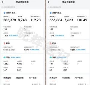 2025年今日头条新玩法,我用这个方法,一天挣了5张+-知一资源网