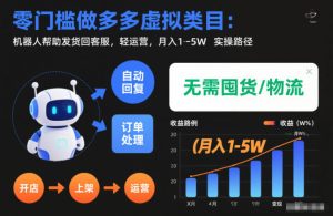 零门槛做多多虚拟类目：机器人帮助发货回客服，轻运营，月入1-5W实操路径【揭秘】-知一资源网
