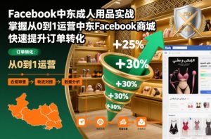 Facebook中东成人用品实战，掌握从0到1运营中东Facebook商城，快速提升订单转化-知一资源网