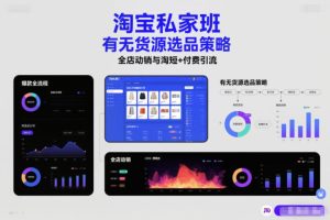 淘宝私家班，有无货源选品策略，高成功率爆款全流程打法，全店动销与淘短+付费引流（更新2026）-知一资源网