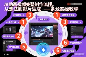 AI动画视频完整制作流程，从想法到影片生成一条龙实操教学-知一资源网