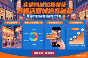 实体同城短视频获客爆店霸城抢客秘籍，打造本地实体的流量增长飞轮-知一资源网