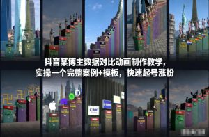 抖音某博主数据对比动画制作教学，实操完整案例+模板，快速起号涨粉-知一资源网