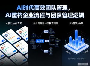 AI时代高效团队管理,AI重构企业流程与团队管理逻辑-知一资源网