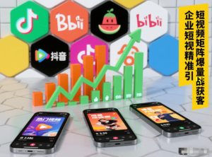企业短视频精准引流矩阵获客，短视频矩阵爆量战法-知一资源网