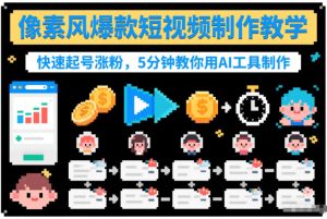 像素风爆款短视频制作教学，快速起号涨粉，5分钟教你用AI工具制作-知一资源网