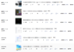 公众号流量主项目必入池，我的玩法分享-知一资源网